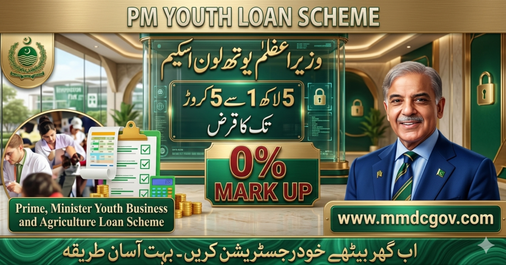 PM Youth Loan Scheme 2025