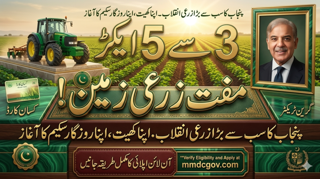 CM Punjab Farmer Welfare Package January 2026