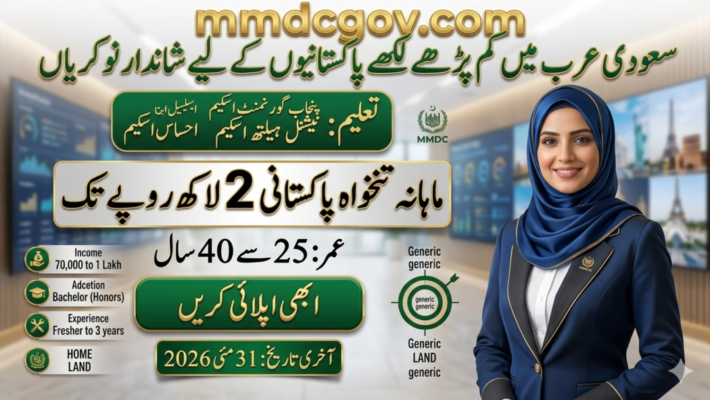 Pakistan Overseas Employment Jobs 2026