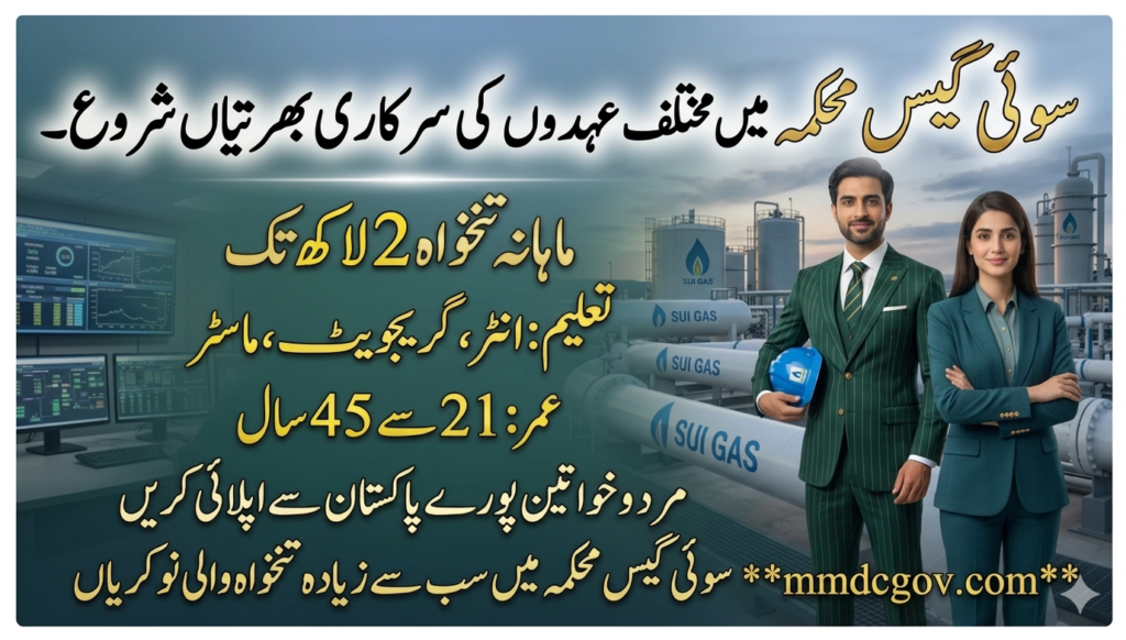 SSGC Jobs 2026